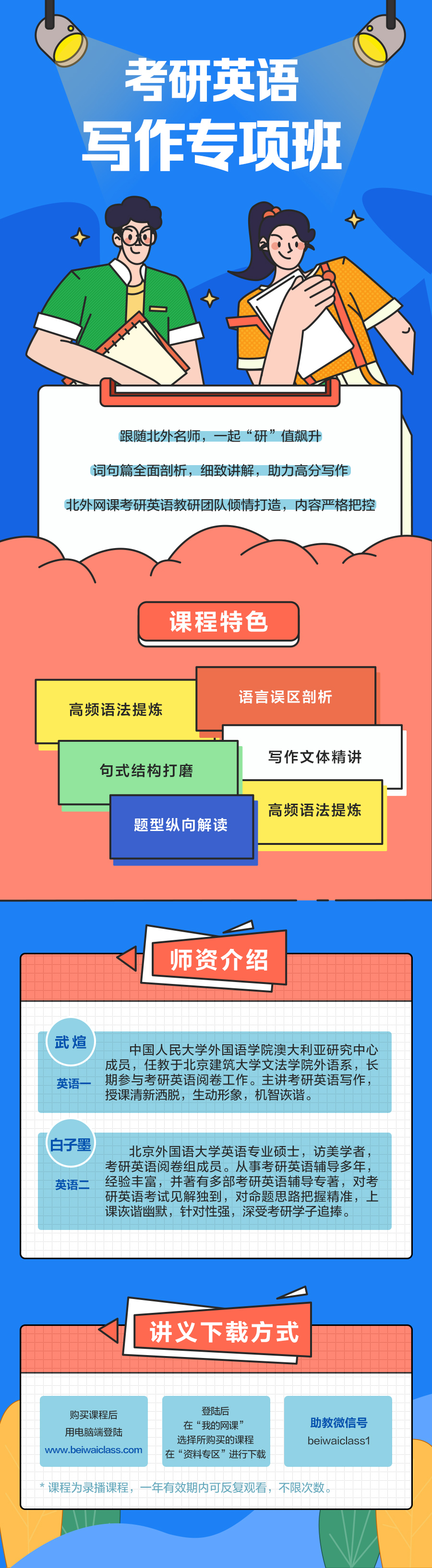 考研英語寫作專項(xiàng)詳情頁.jpg